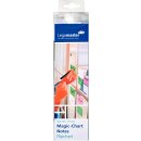 Magic Chart Flipchart 20 x 30 cm, kariert, haftet ohne...