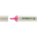 Highlighter 24 pink nachfüllbar mit edding HTK 25