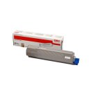 Toner cyan für C801n,C801dn, C821n, C821dn